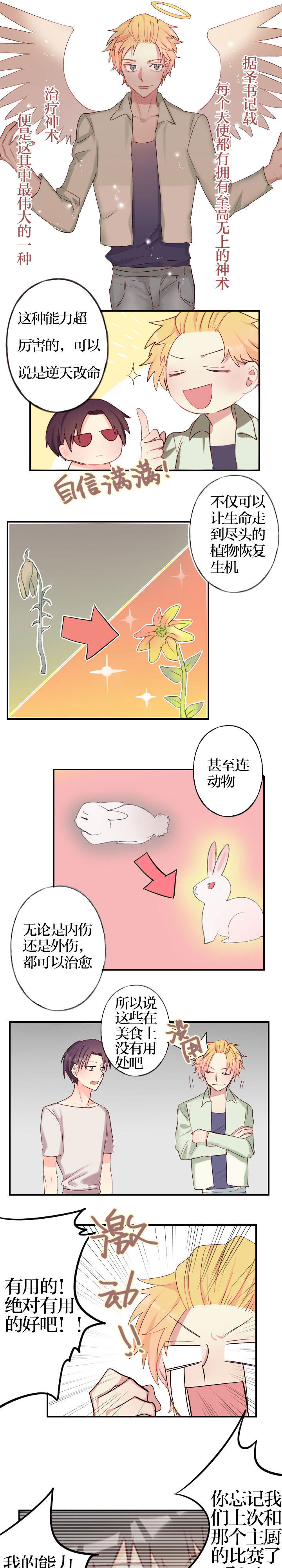《天狗天使IN天朝》第10章 第1页