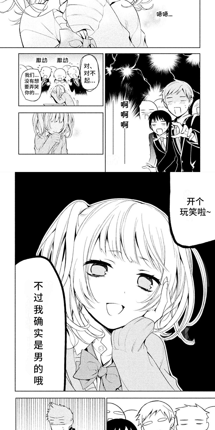 《自我认知是男性》第2章自称男人 第7页