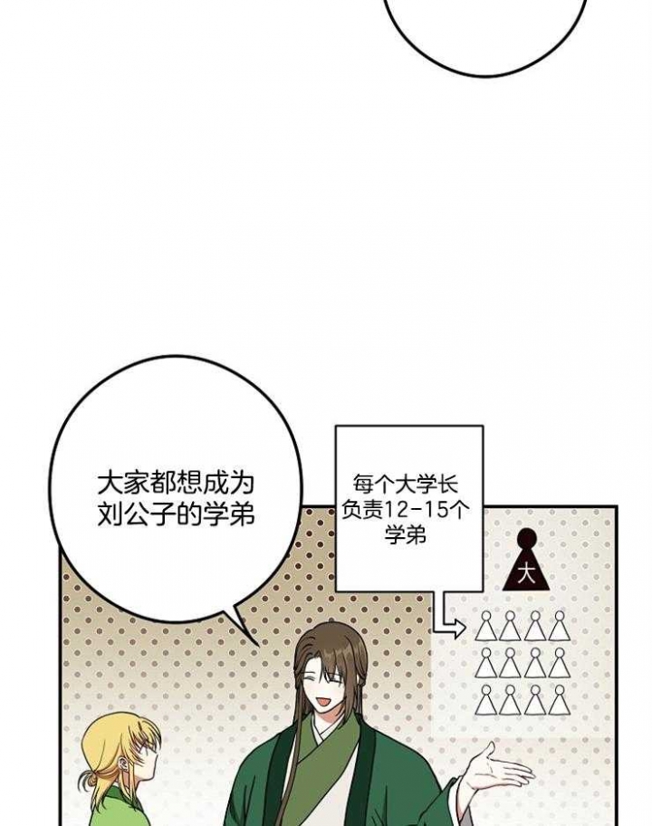 《君上臣下》第43话 第15页
