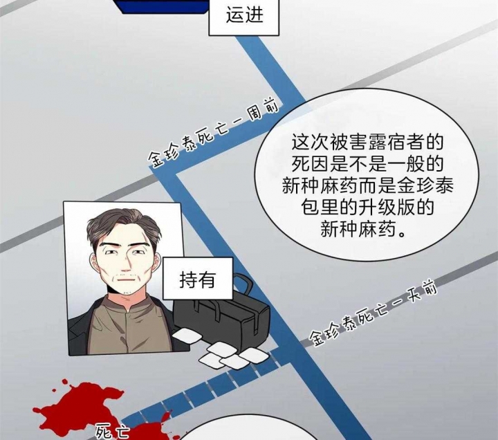 《癫狂之境(I II季)》第31话 第25页