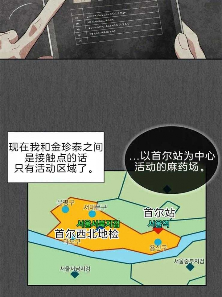 《癫狂之境(I II季)》第48话 第13页