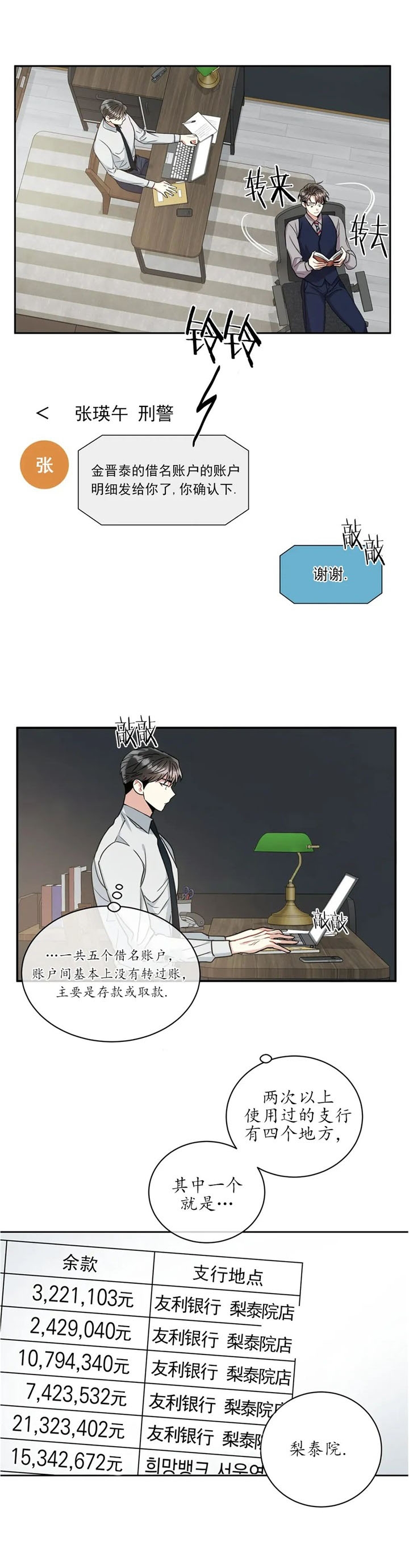 《癫狂之境(I II季)》第62话 第5页