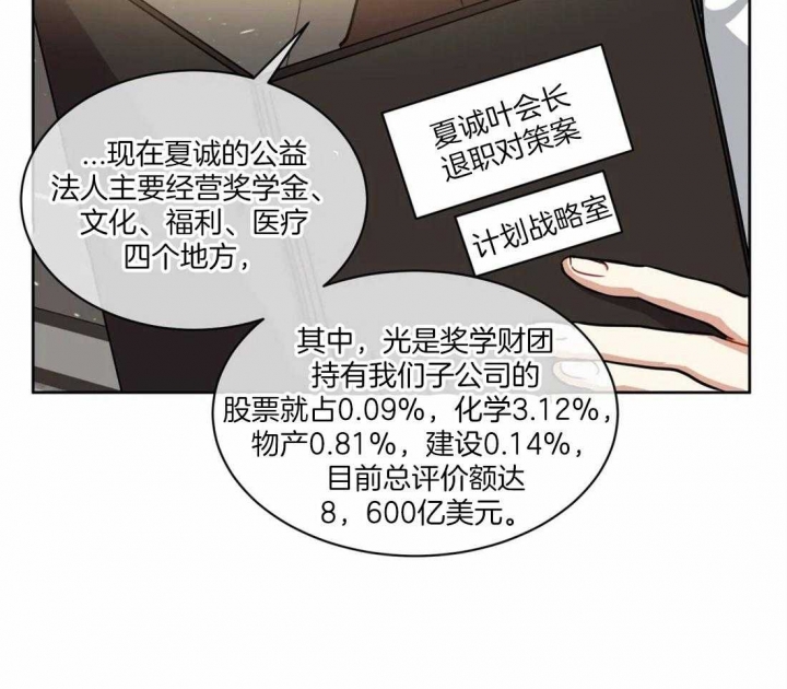《癫狂之境(I II季)》第70话 第20页