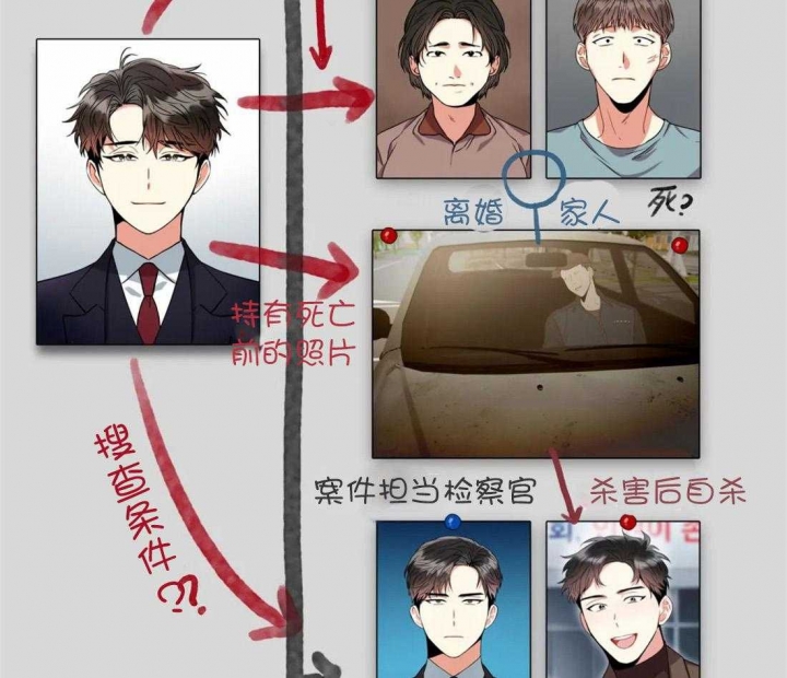 《癫狂之境(I II季)》第76话 第45页