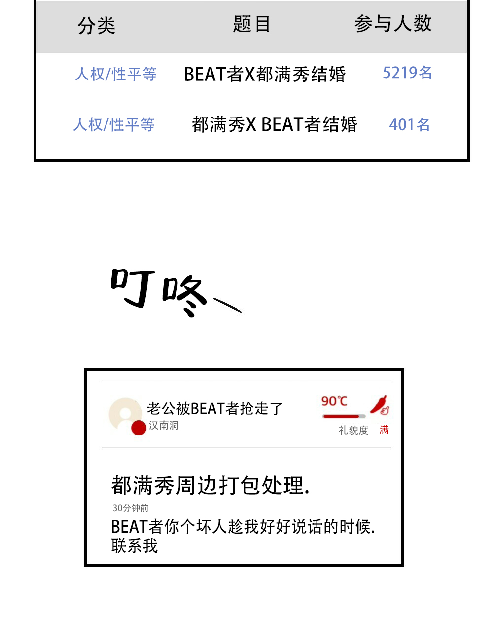 《月刊美少年》第80话 第19页