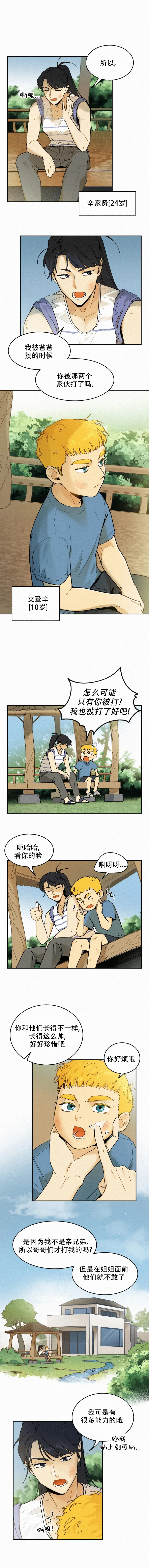《模特的要求》第81话 第4页