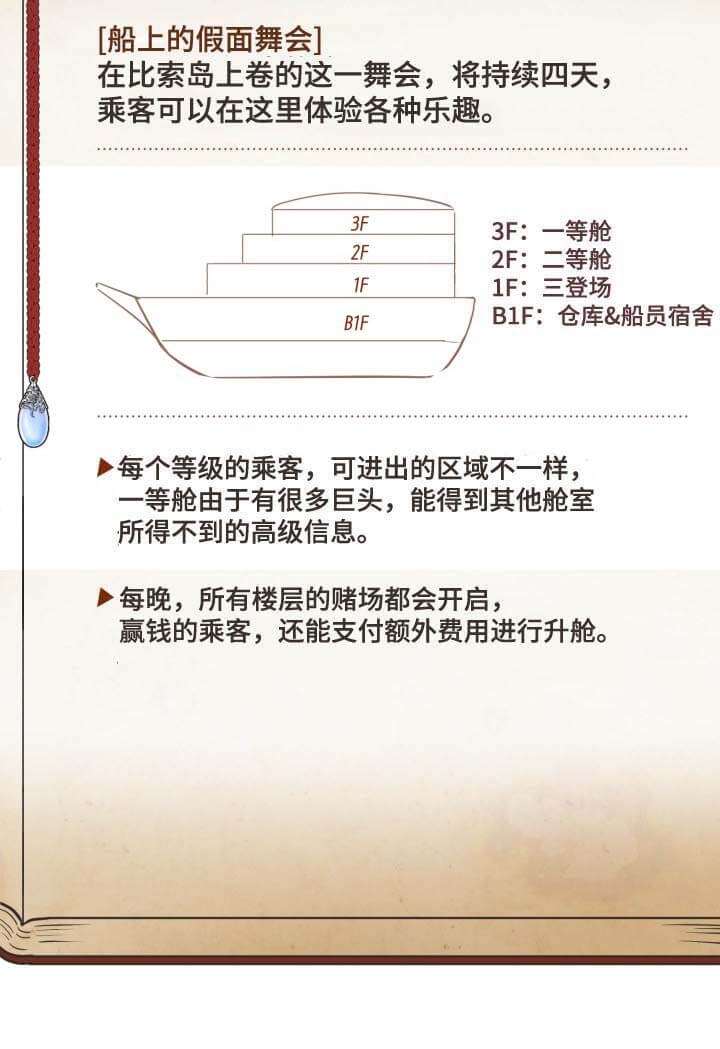 《逃跑计划(I II季)》第100话 第10页