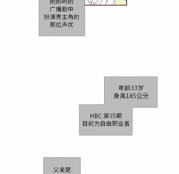 《恋上你的声音》第1话 第26页