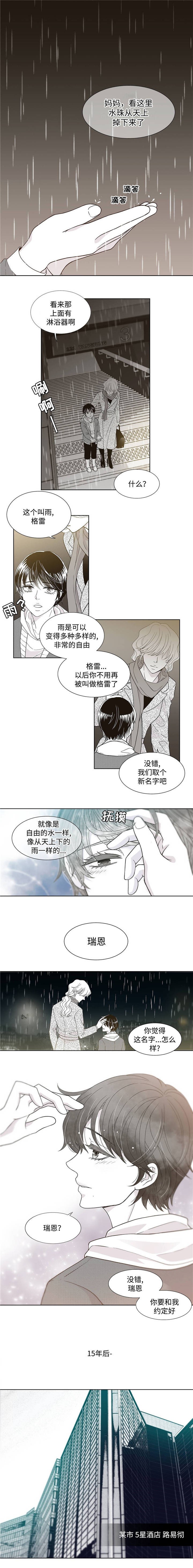 《瑞恩的选择》第1话 第1页