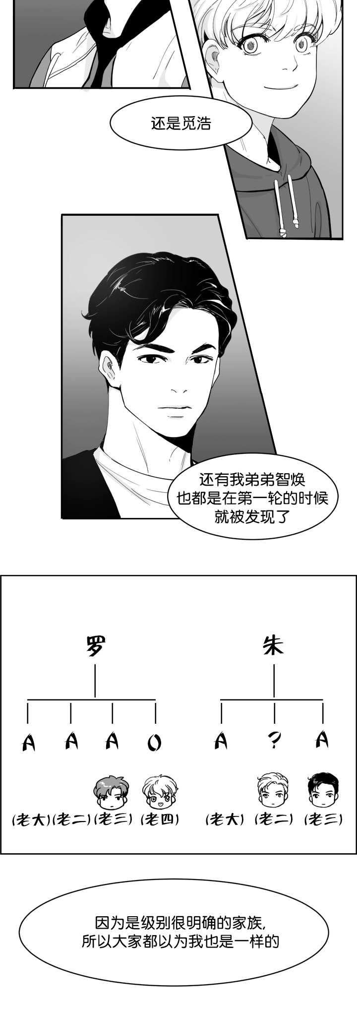 《朱罗家族》第13章他不知道 第11页