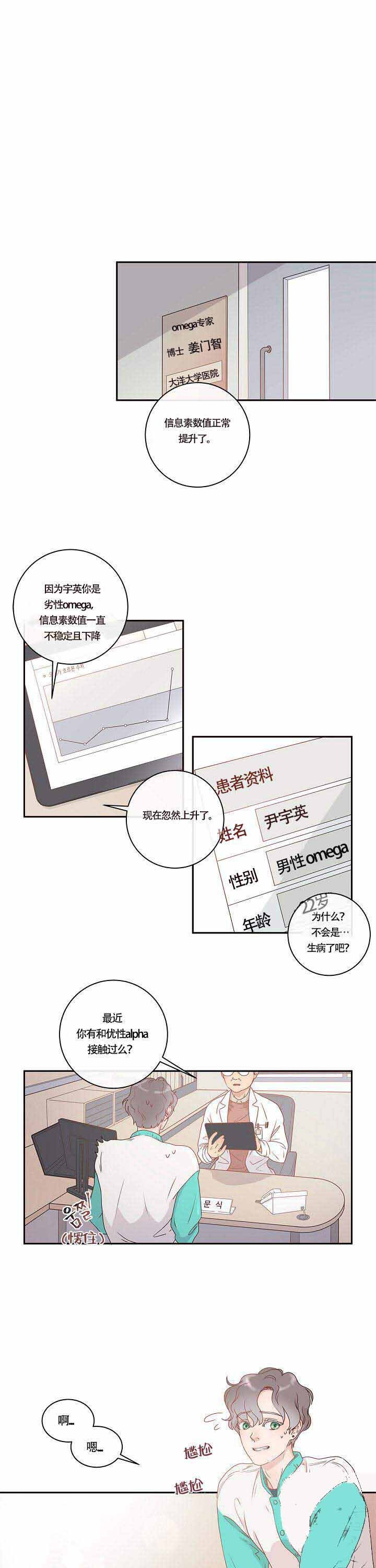 《勾引alpha的方法(番外)》第2话 第1页