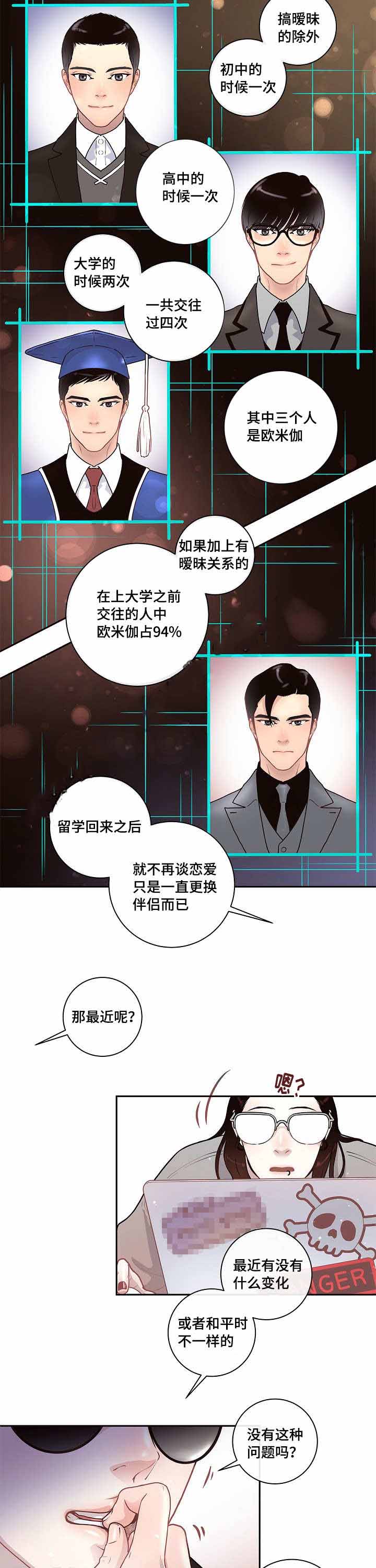 《勾引alpha的方法(番外)》第29话 第7页