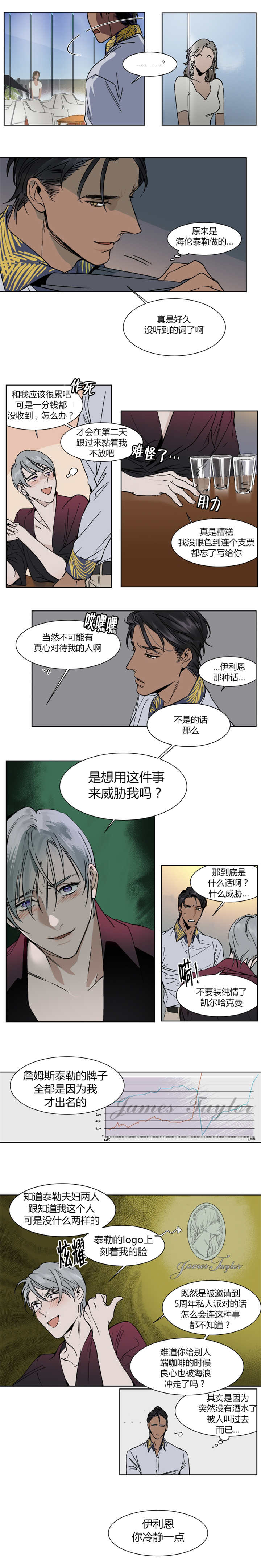 《私人绯闻》第10话 第3页