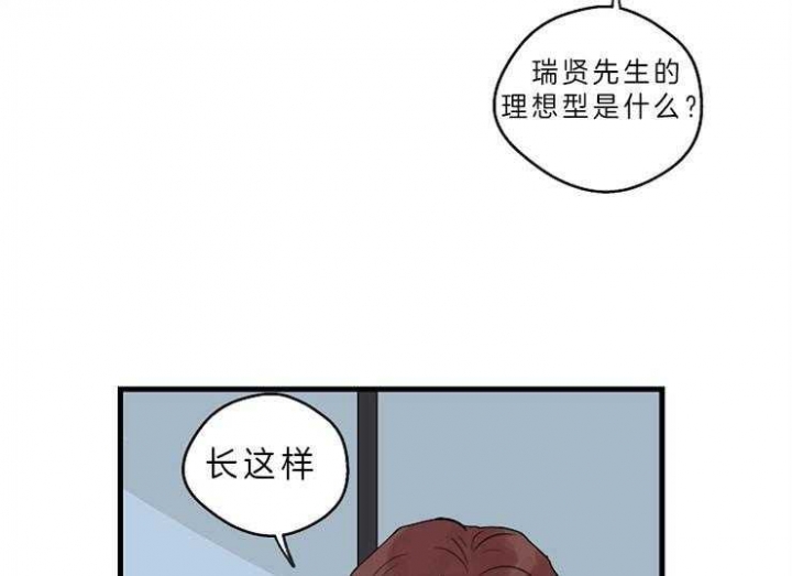 《灵感之源》第41话 第2页