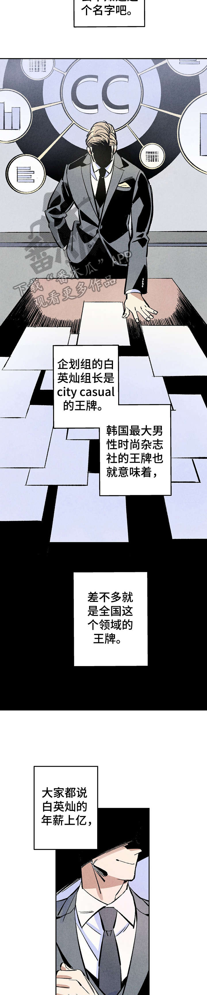 《完美伴侣》第3章聚餐 第3页