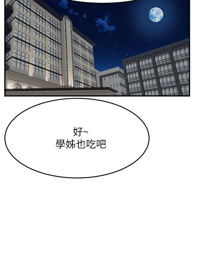 《舞蹈系的日子》第36话 第33页