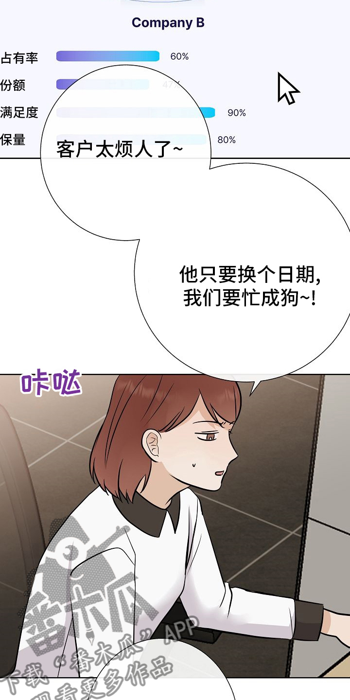 《落跑甜心》第40章下次 第18页