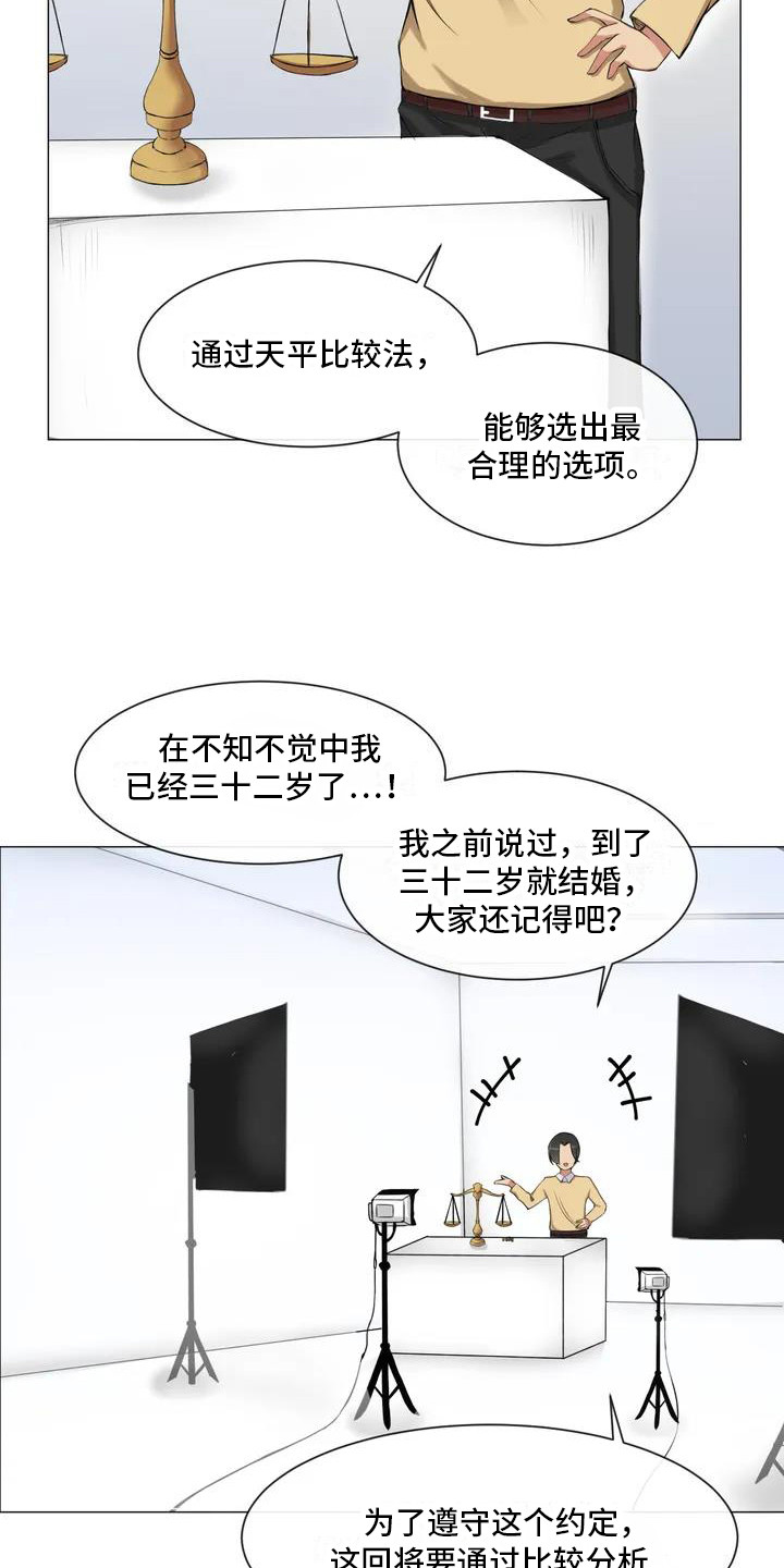 《新娘二选一》第1章剩女 第4页