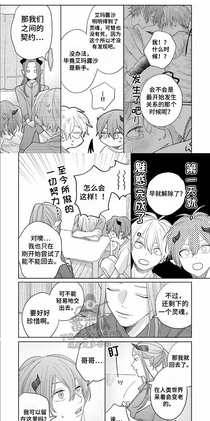 《艾玛的盛宴》第21章很可爱 第1页