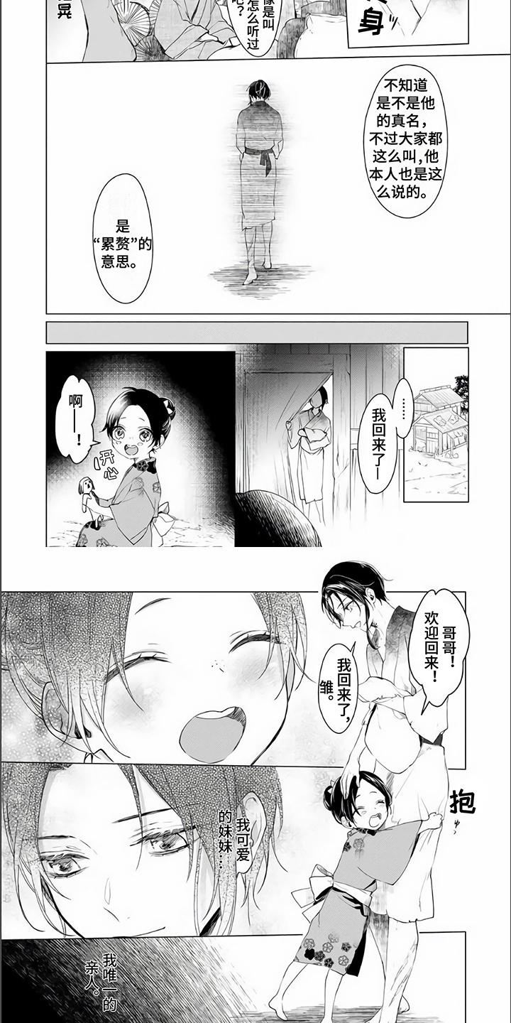 《神鹰的生活》第1章保护 第4页