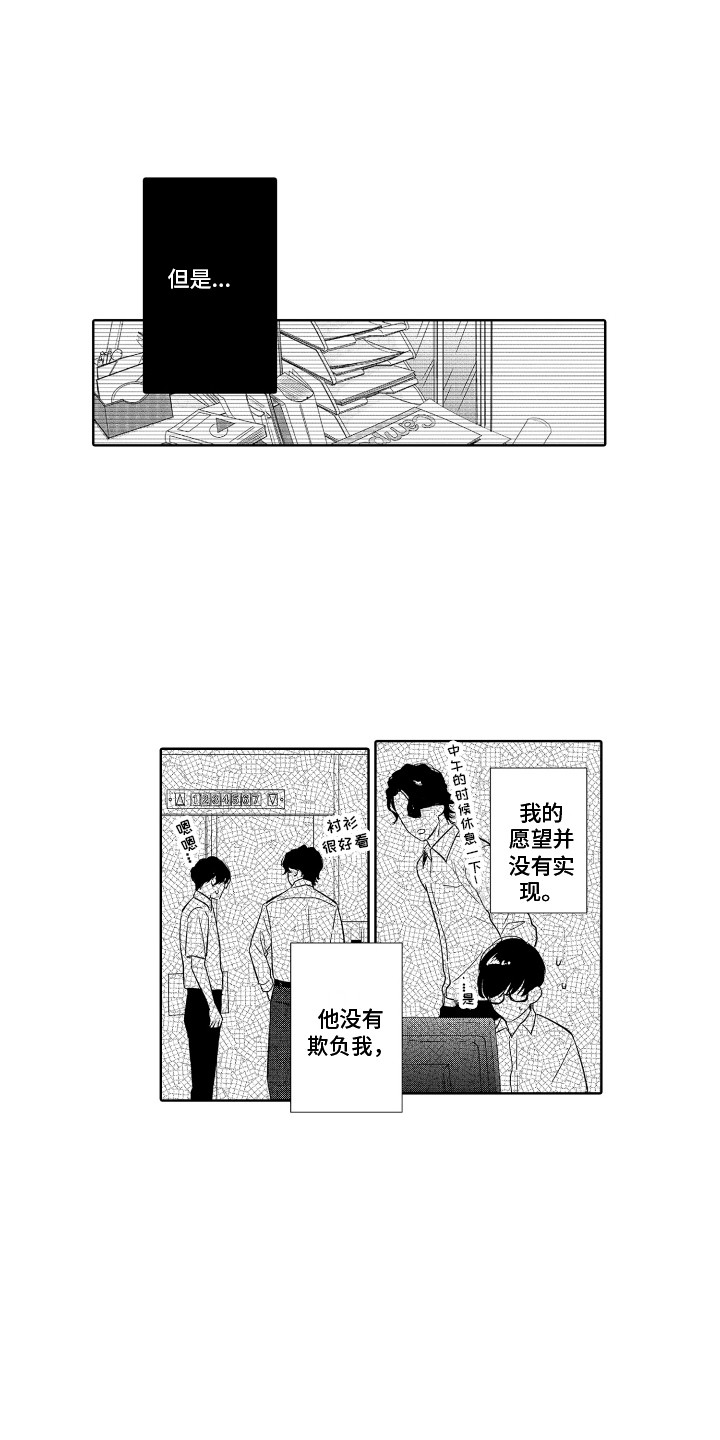 《另类解压》第6章胡思乱想 第1页
