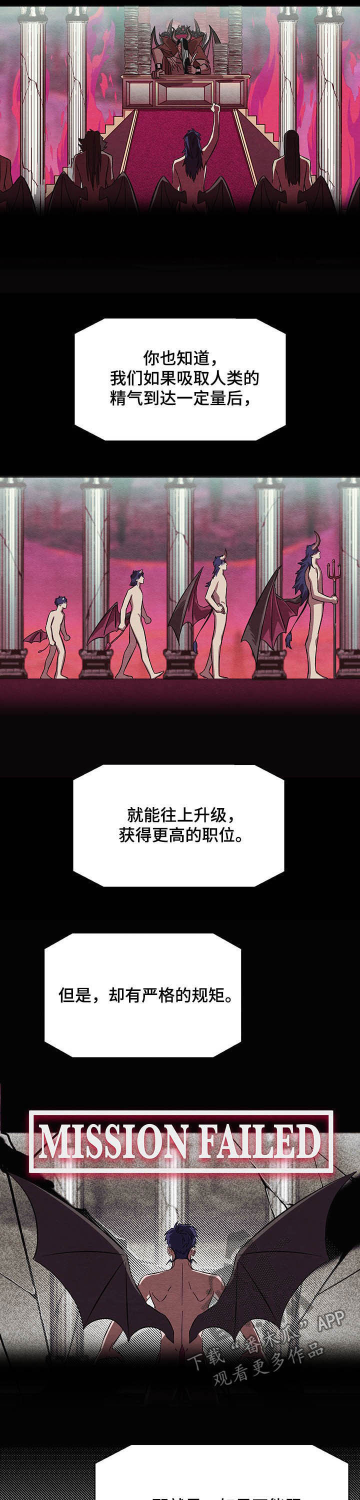 《梦魔不请自来》第12章签约 第13页