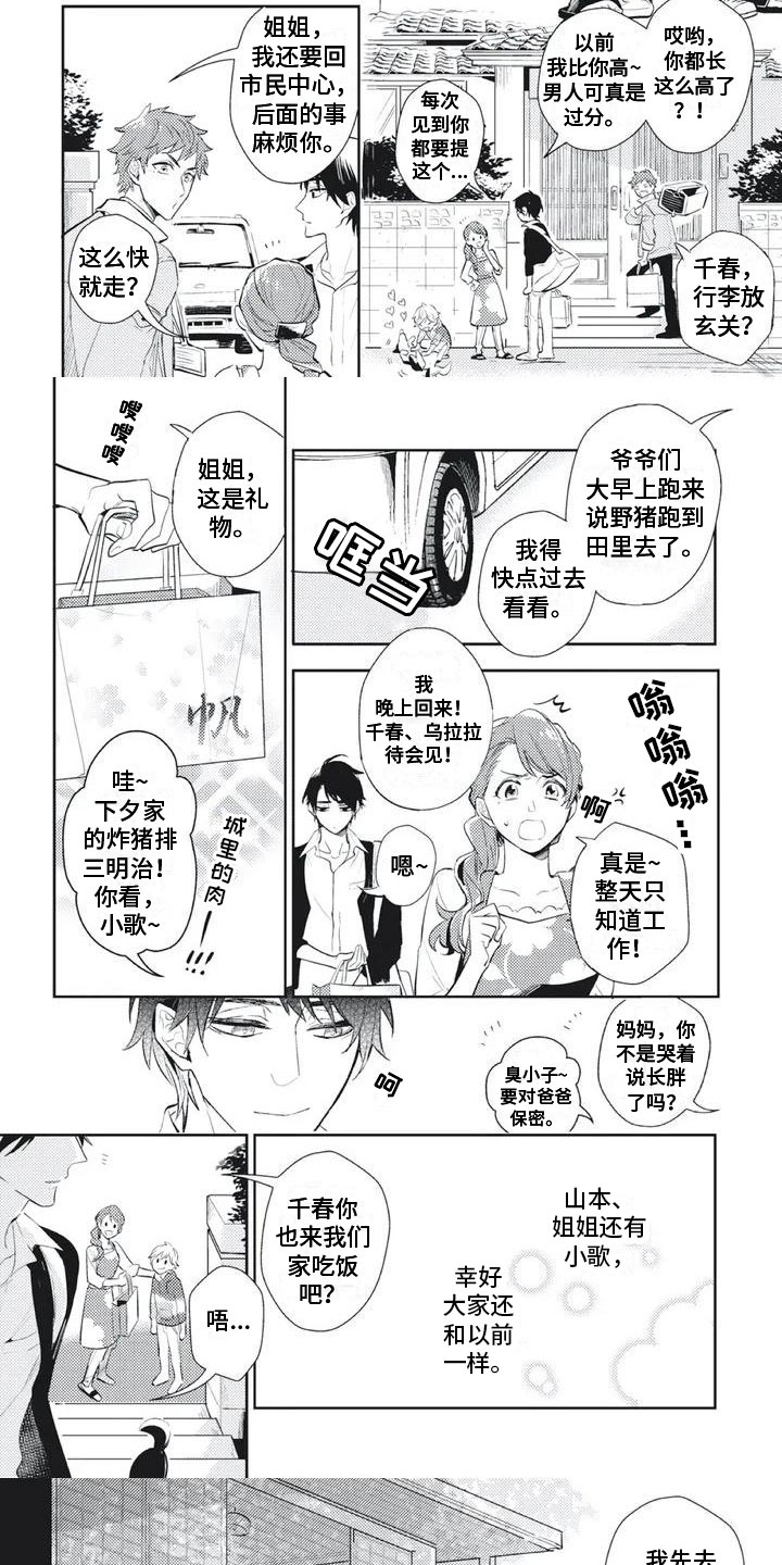 《龙神的逆鳞》第2章我回来了 第5页