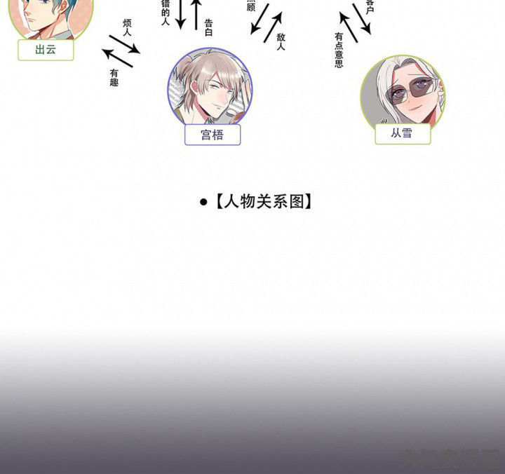 《被诱惑的我该怎么办》第71章复苏的思念1 第2页