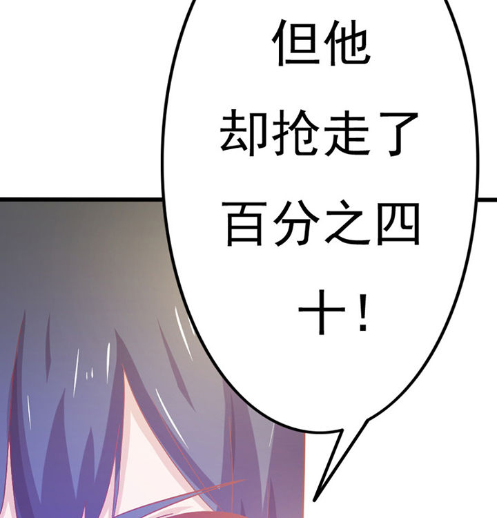 《霸道女安然》第27章 第70页