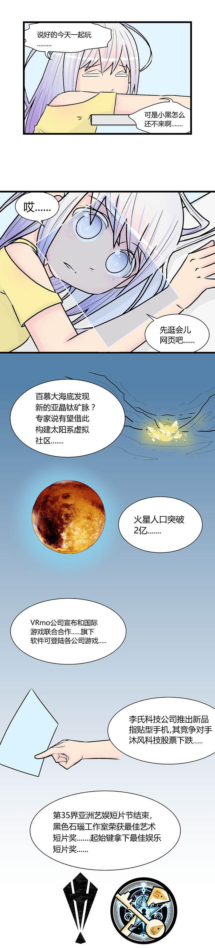 《22世纪少女剧场》第20章 第1页