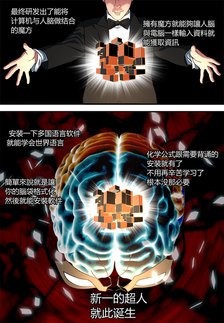 《黑客别嚣张》第2章 第2页