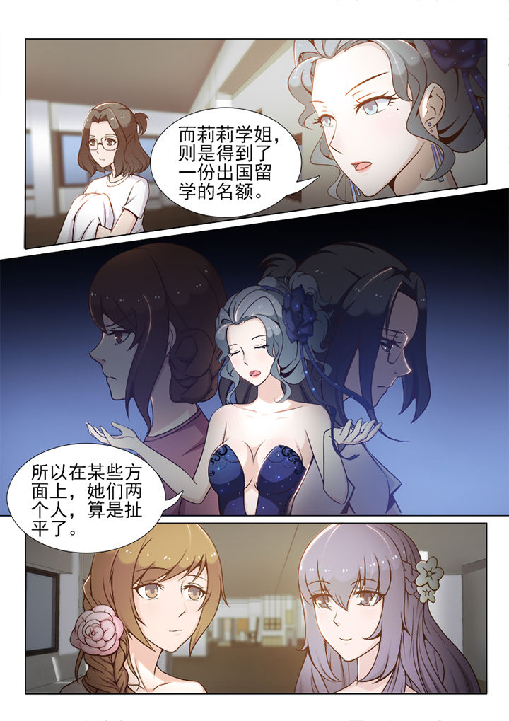 《恋上男友的替身》第68章 第8页