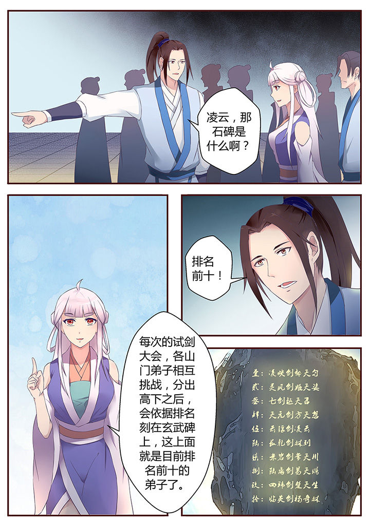 《凌云剑歌》第53章 第2页