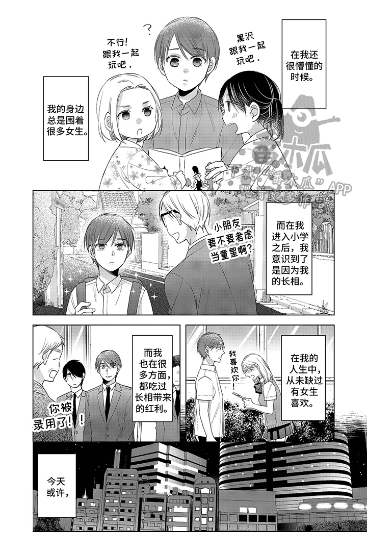 《30岁成了魔法师》第11章【番外】安慰 第1页