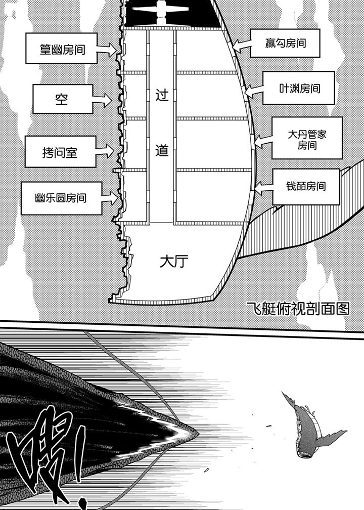 《僵尸器圣》第124章 第1页