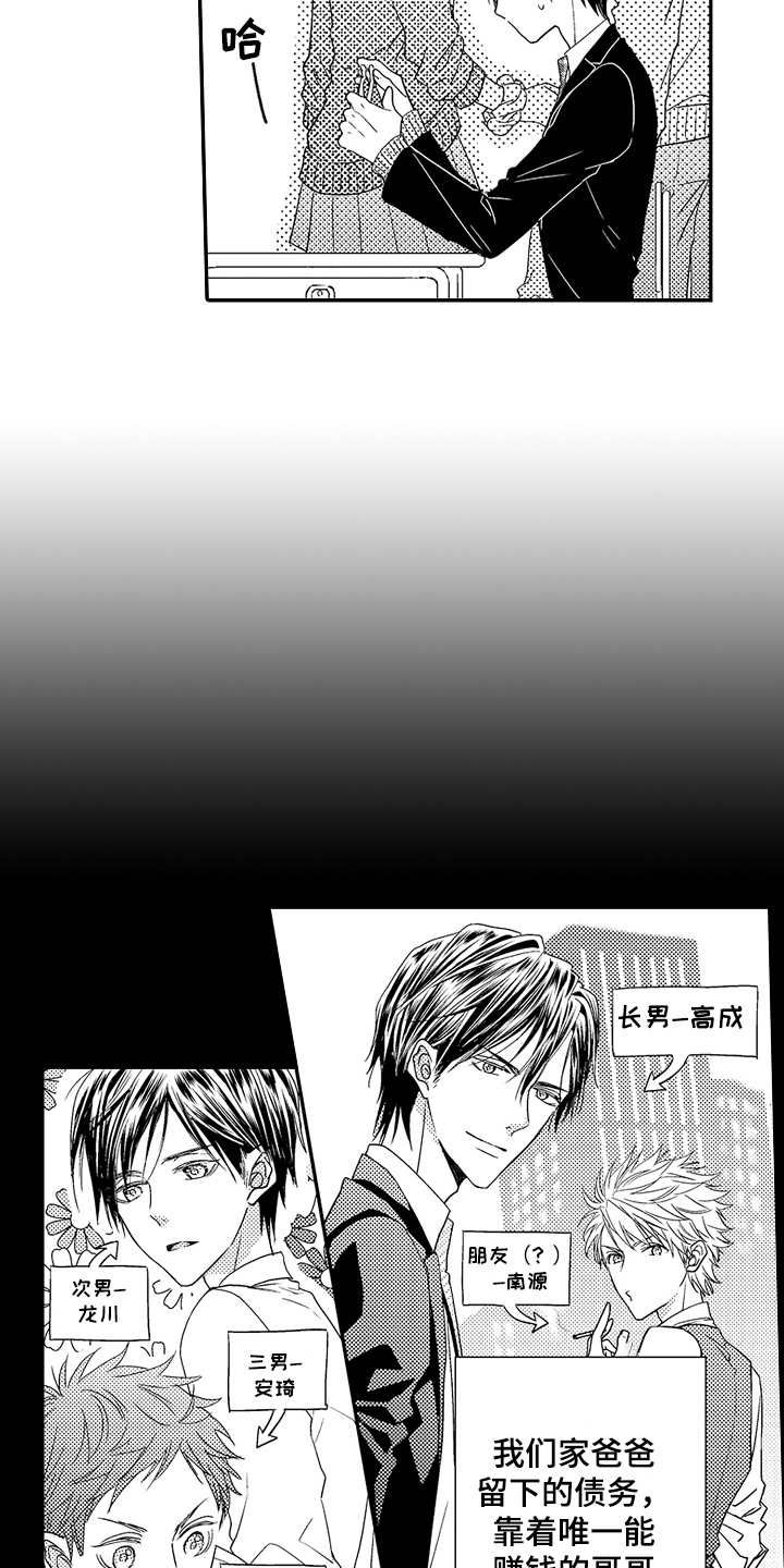 《甜蜜的痛苦》第1章家庭 第8页