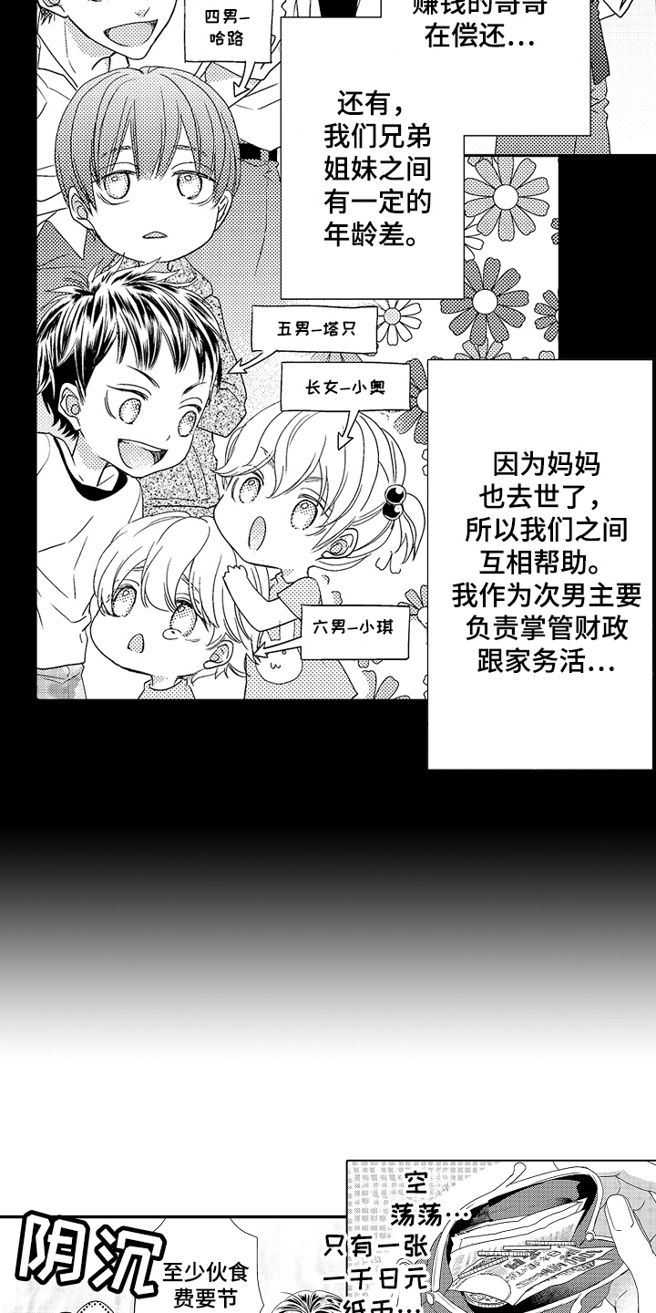 《甜蜜的痛苦》第1章家庭 第9页