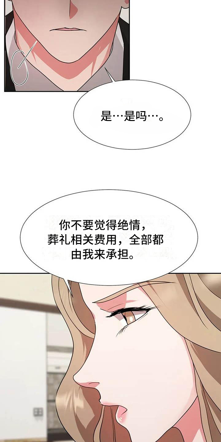 《老板密事》第16章葬礼 第11页