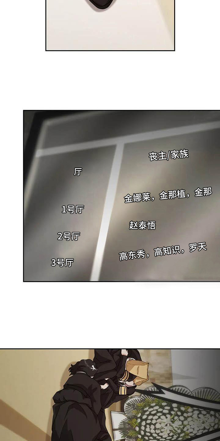 《老板密事》第16章葬礼 第2页