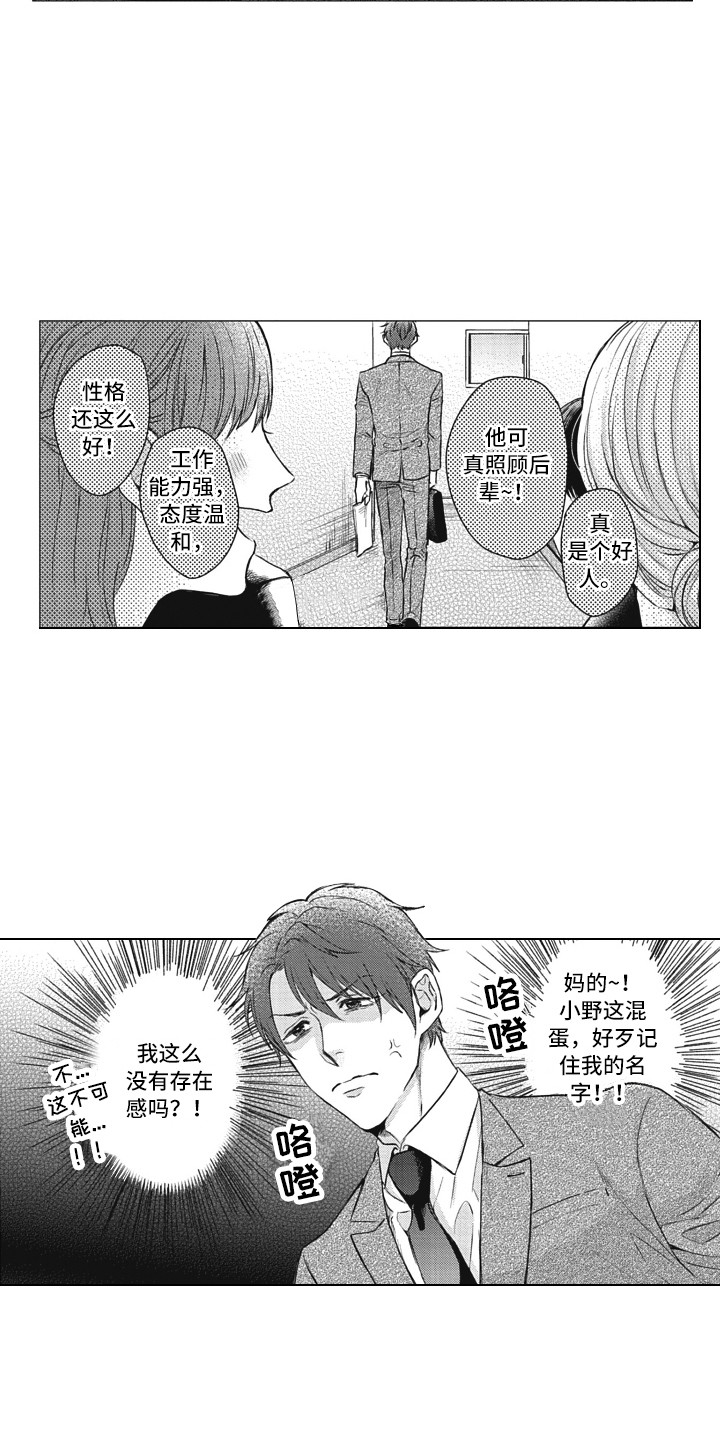 《熟悉的面貌》第1章精心打扮 第12页