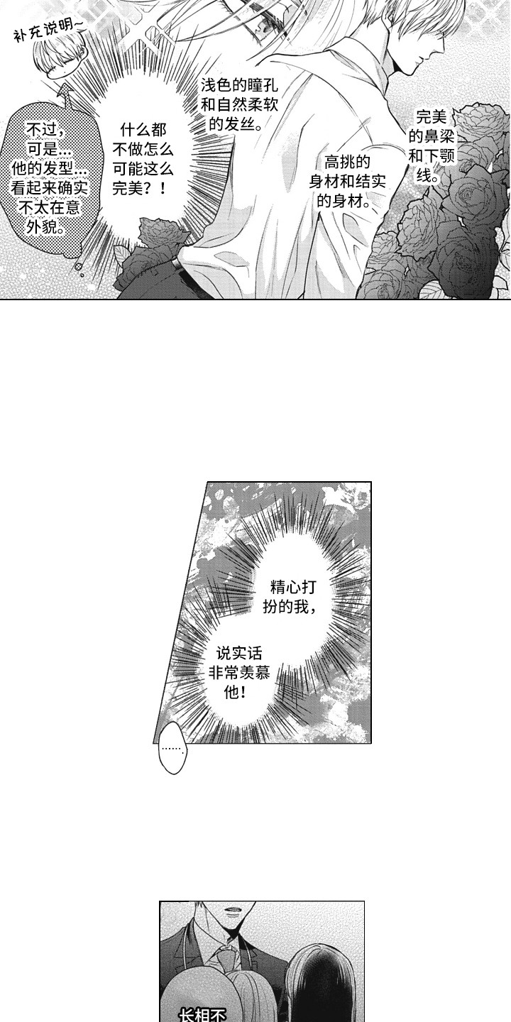 《熟悉的面貌》第1章精心打扮 第14页