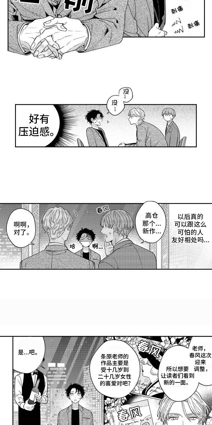 《私下指导》第1章官能小说？！ 第11页