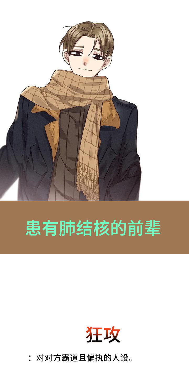 《狂攻公寓》第75章患有肺结核的前辈强迫症 第1页