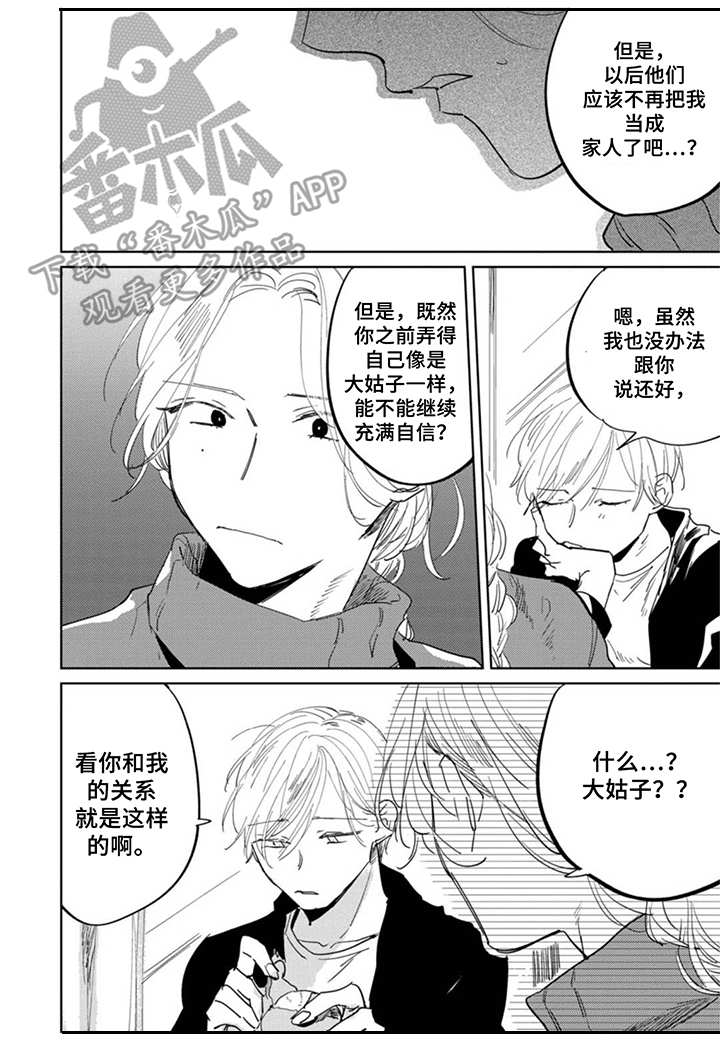 《你就是我的奴隶》第21章关系 第13页