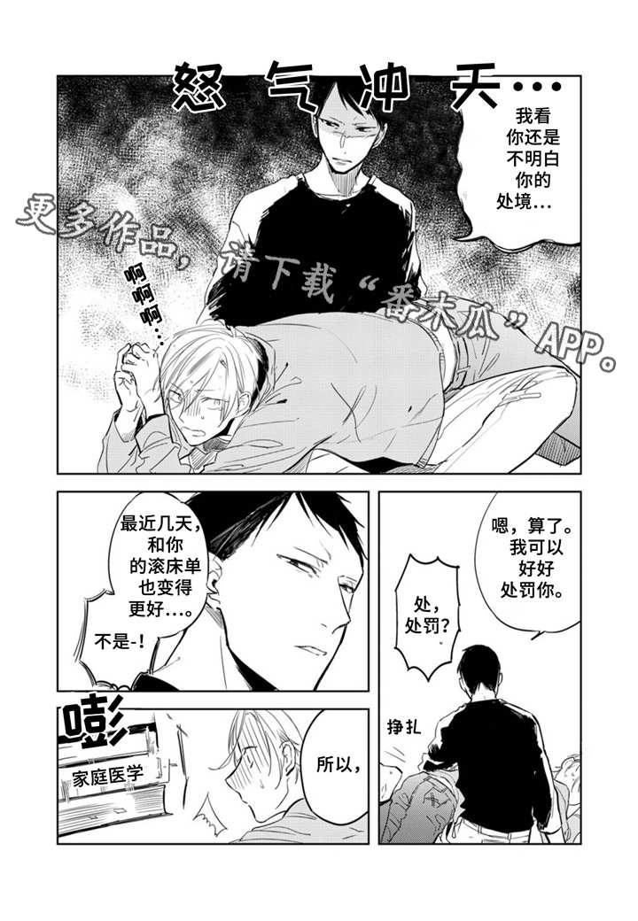 《你就是我的奴隶》第4章处罚 第5页