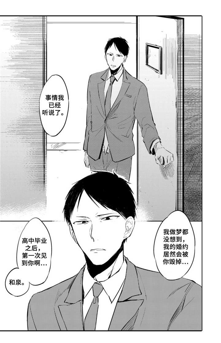《你就是我的奴隶》第1章闯大祸 第7页
