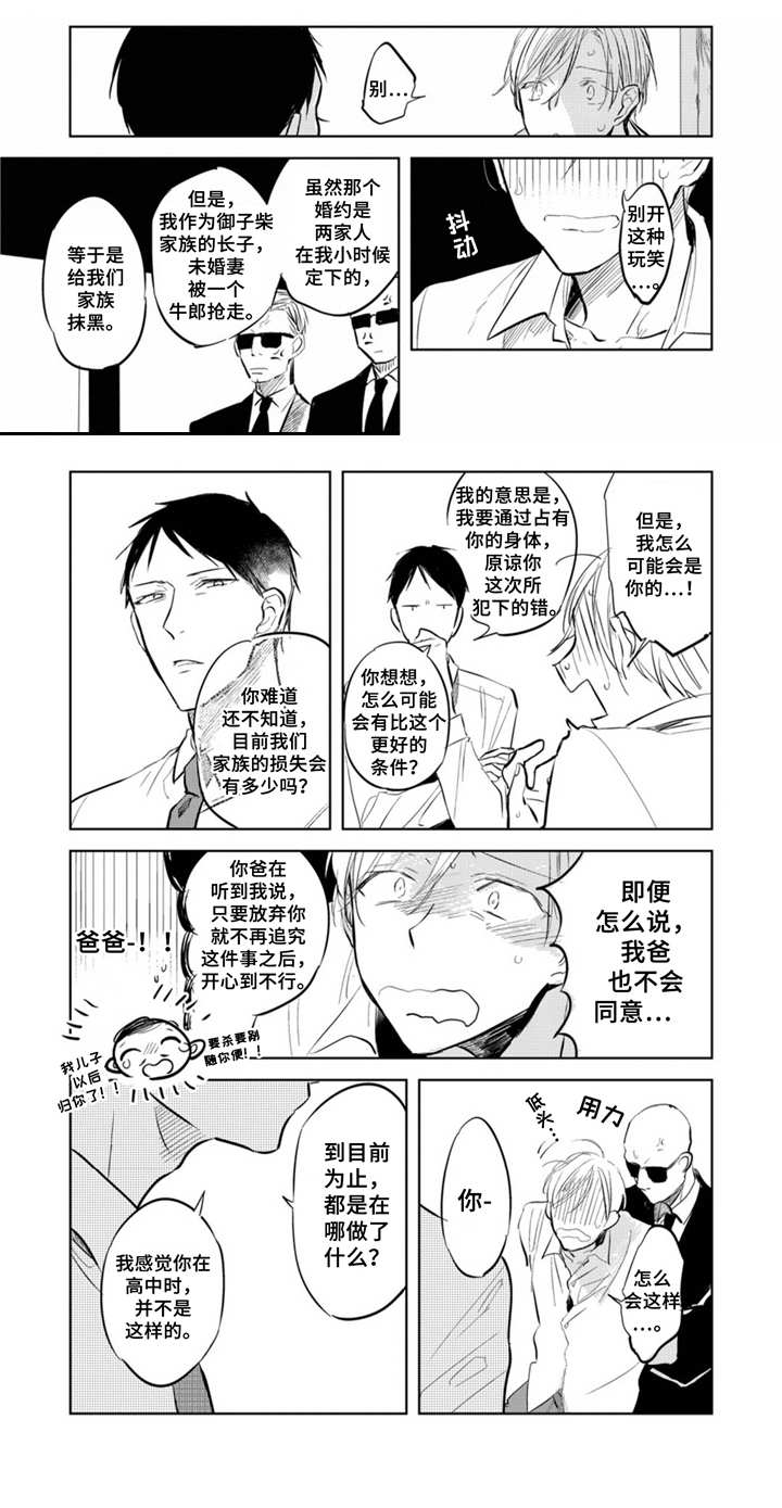 《你就是我的奴隶》第2章请多关照 第1页