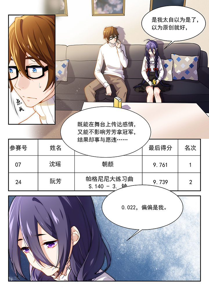 《逻辑错误与恋爱真理》第40章 第2页
