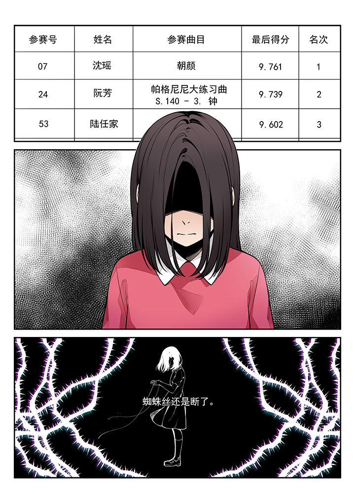 《逻辑错误与恋爱真理》第25章 第3页