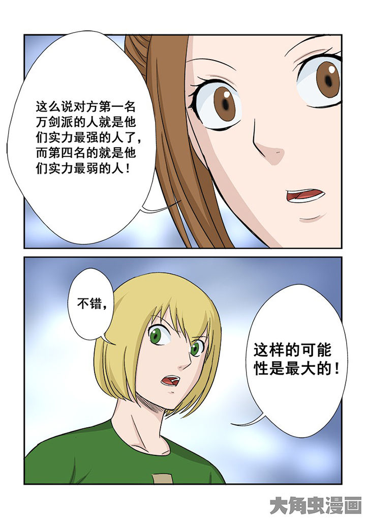 《猎魂达人》第112章田忌赛马 第8页